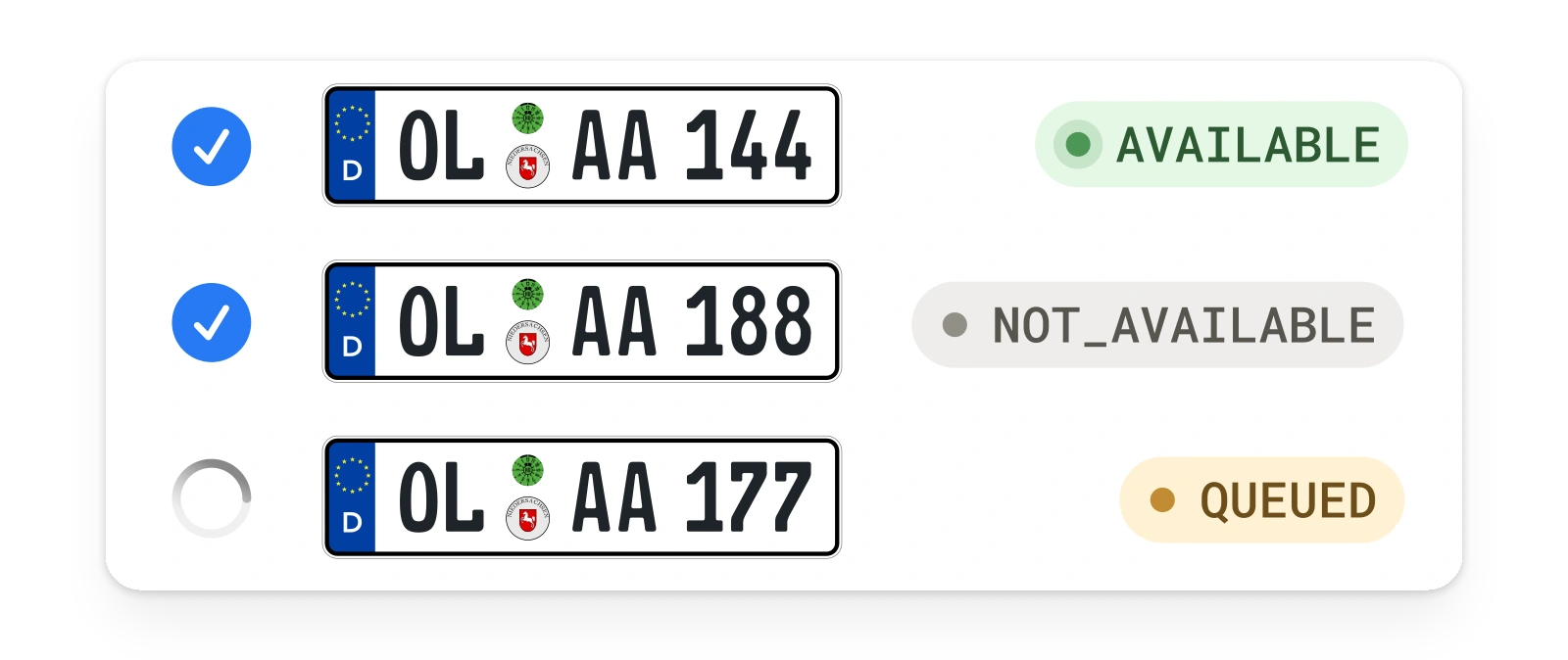 Drei Kombinationen mit den Antworten AVAILABLE, NOT_AVAILABLE und QUEUED