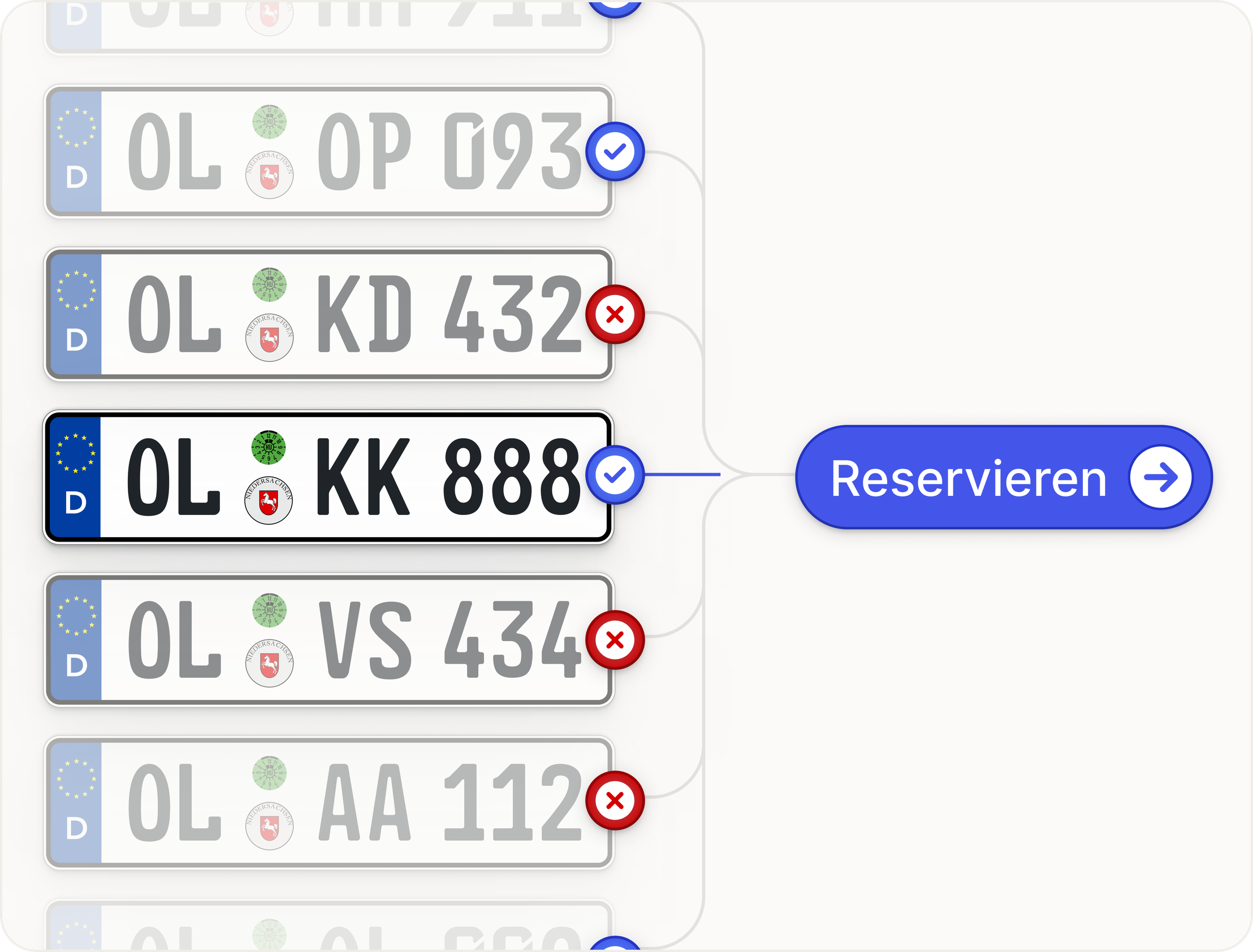 Eine Liste von Kombinationen: OL-KK 888 ist frei und wird reserviert, andere sind vergeben